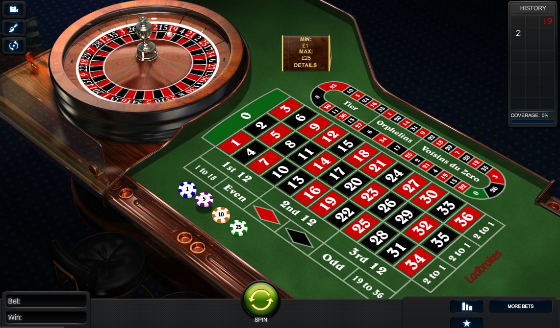 Slot Makinesi Analizi: Uzman Taktikleri ve Veri Yorumlama